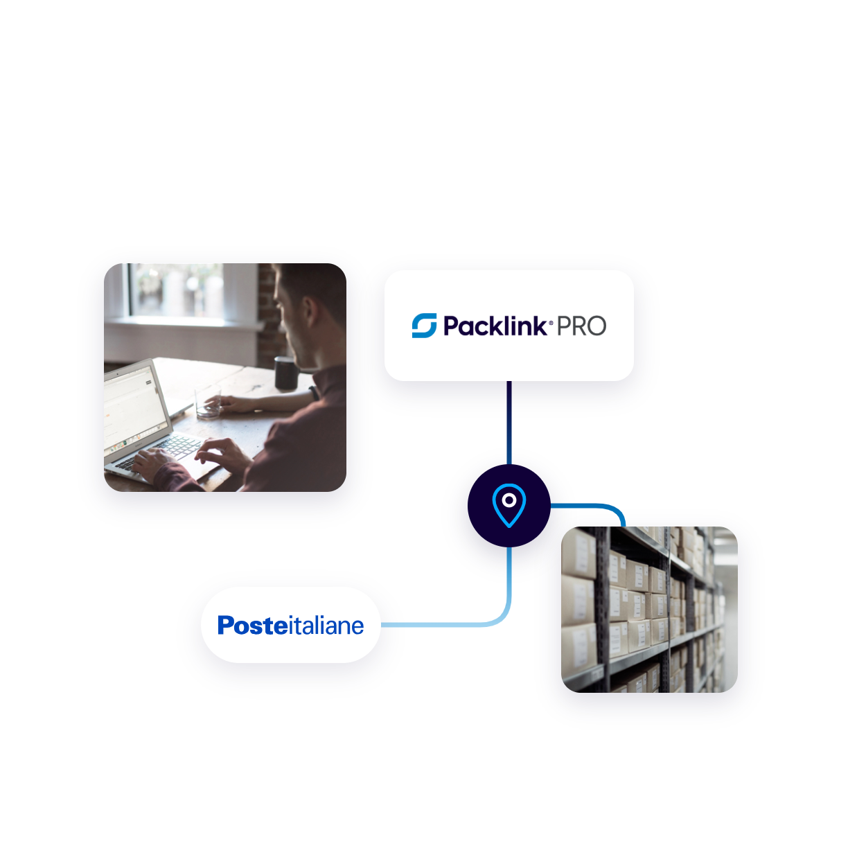 logo packlink pro tracking